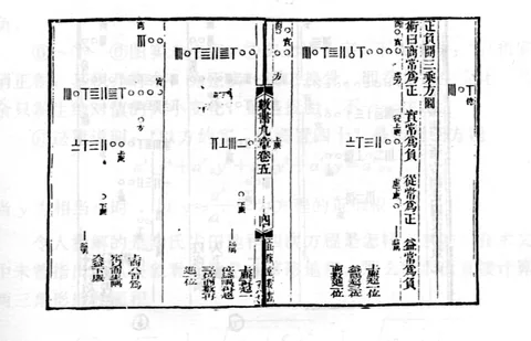 친주샤오의 「수서구장」 지면